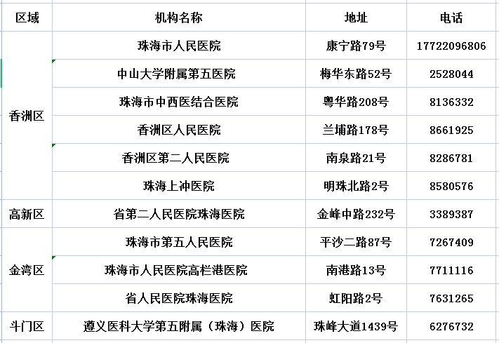 澳门真正最准的免费资料,前景解答解释落实_套装版59.51.17