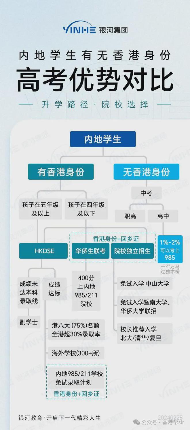 香港资料大全正版资料使用方法,简单解答解释落实_投入版32.69.17