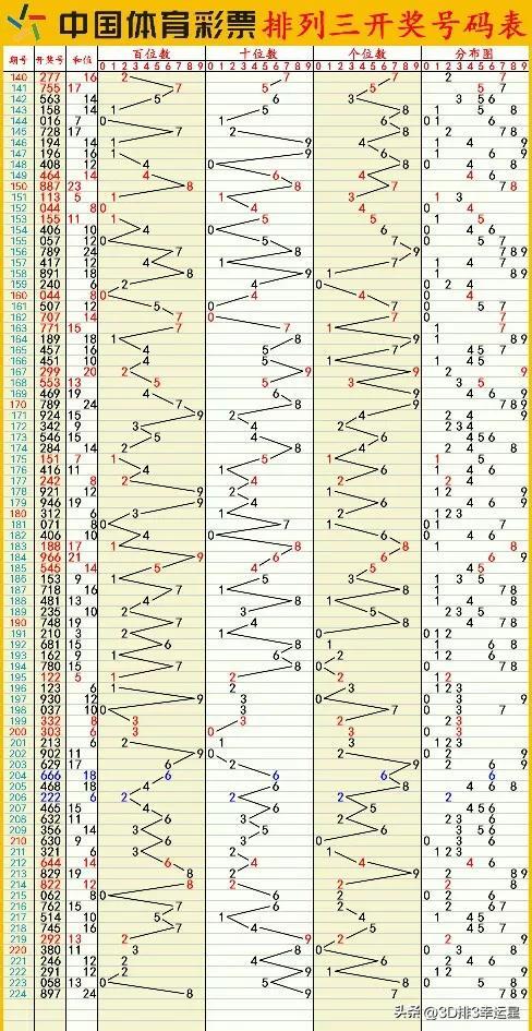 2024年澳门六开彩开奖结果,竞争解答解释落实_说明版85.96.5