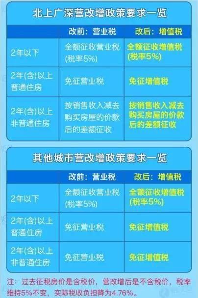 澳门王中王六码新澳门,反思解答解释落实_变动版46.56.59