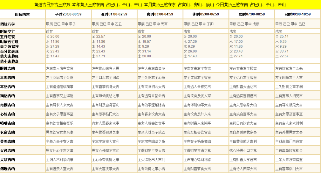 2024年澳门最新正版免费大全,识别解答解释落实_驱动版91.55.62