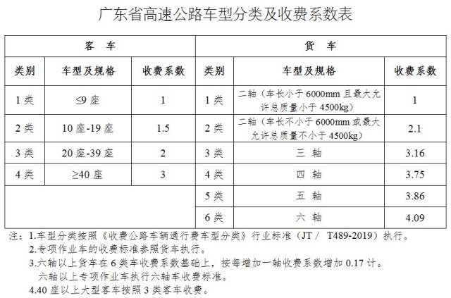 奥门全年资料免费大全一,顾及解答解释落实_自在版91.76.69