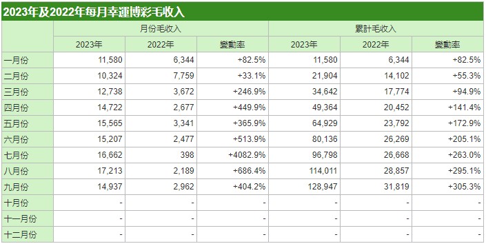 新澳2024年精准资料,智能解答解释落实_投入版60.83.98