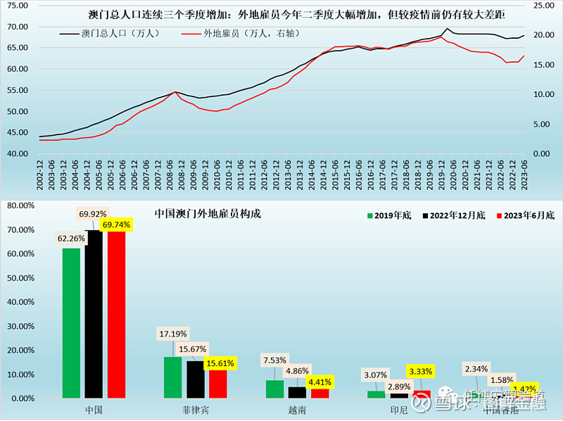 澳门一码中精准一码的投注技巧,基础解答解释落实_理财版98.72.31