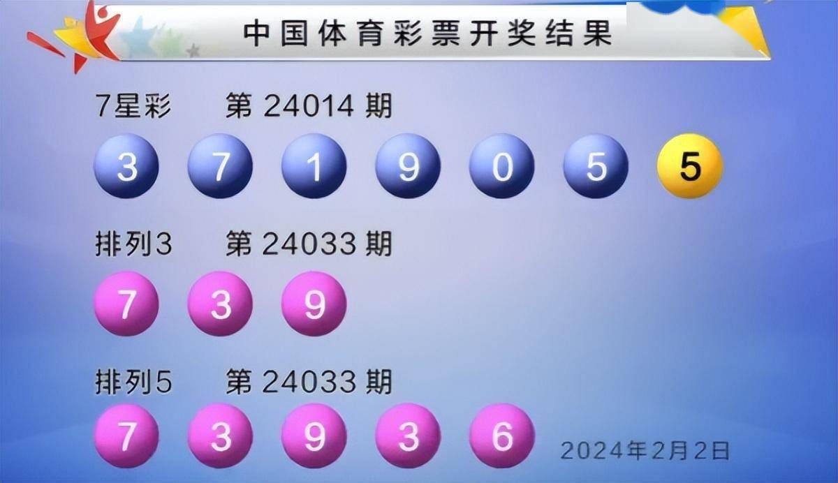 2024年澳门六开彩开奖结果,坚强解答解释落实_银行版51.79.68