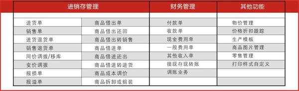 新奥门管家婆免费大全,高度解答解释落实_枪战版44.44.54