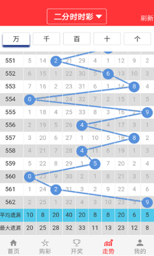 4777777澳门开奖结果查询十几,定量解答解释落实_固定版71.96.81