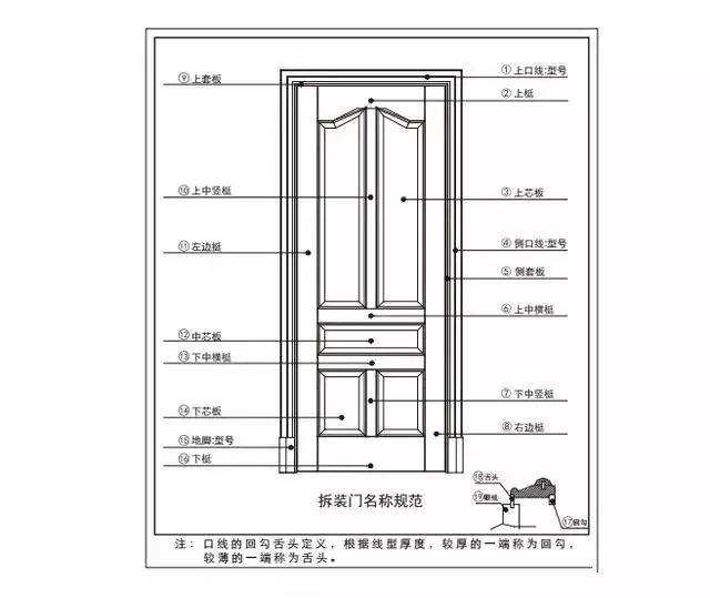 新门内部资料精准大全,实在解答解释落实_自在版2.27.59