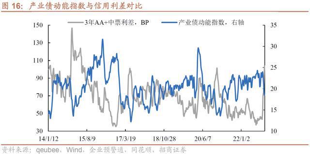 新澳门开奖历史记录走势图表,实地解答解释落实_动能版69.84.4