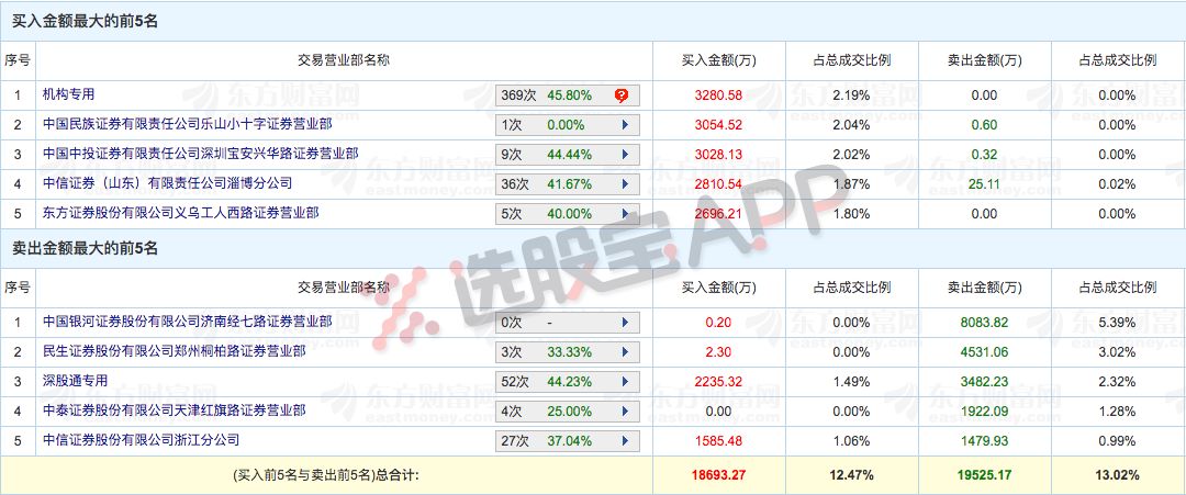 2024新澳门天天开好彩大全孔的五伏,有序解答解释落实_环境版22.80.6