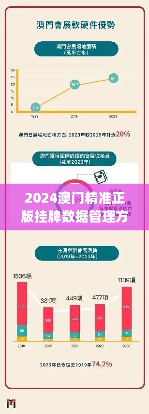 新澳门挂牌正版完挂牌记录怎么查,定制解答解释落实_演变版17.26.37