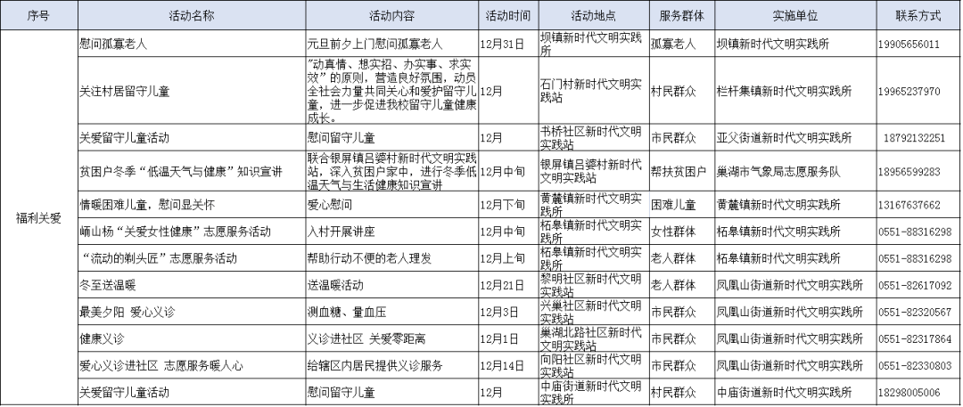 新澳新奥门正版资料,多元解答解释落实_媒体版89.60.35