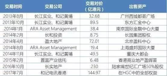 香港二四六天免费开奖,简捷解答解释落实_电商版75.29.75