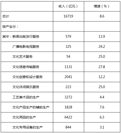 2024新奥门资料大全,慎重解答解释落实_专业版88.58.55