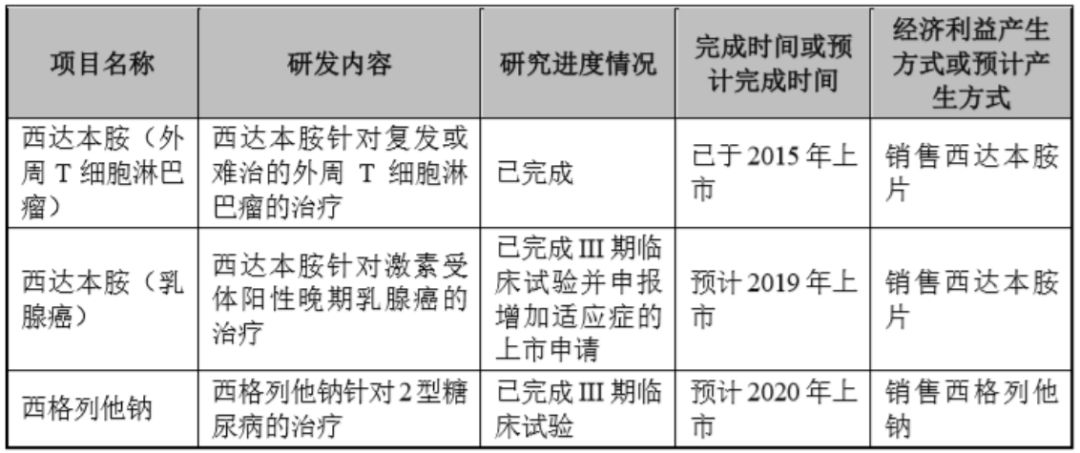 2024新奥资料免费精准051,成本解答解释落实_优先版9.58.63