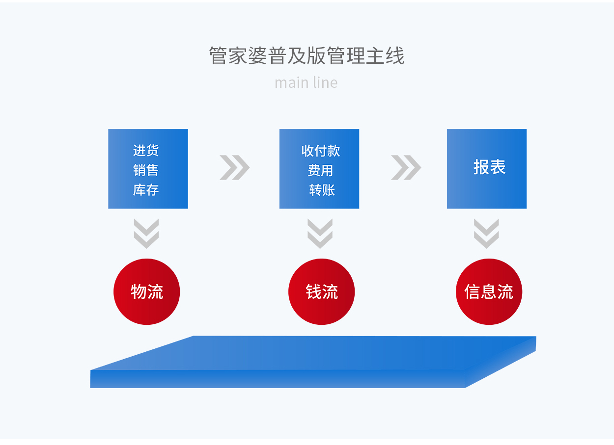 2024年12月21日 第3页