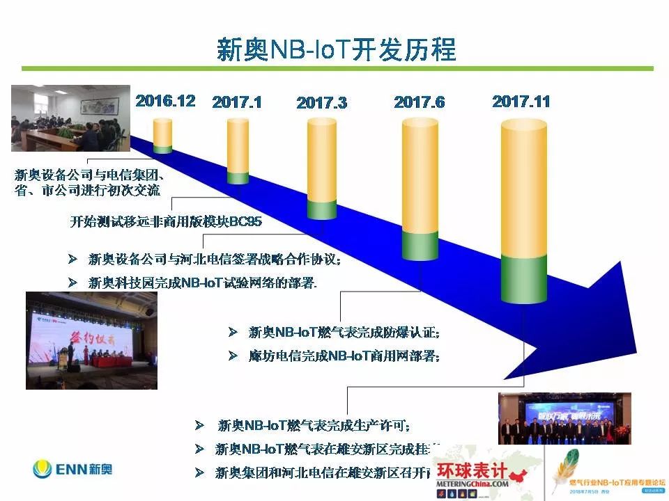 2024新奥精准正版资料,巧妙解答解释落实_管理版60.95.64