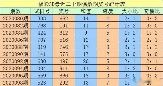 澳门一码一码100准确挂牌,量度解答解释落实_优质版14.62.66