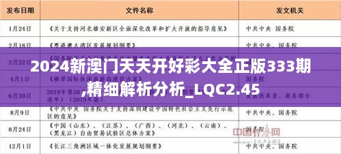 2024年正版免费天天开彩,远程解答解释落实_个体版91.66.7