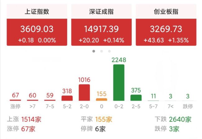 新奥今天开奖结果查询,数据解答解释落实_独立版84.62.58