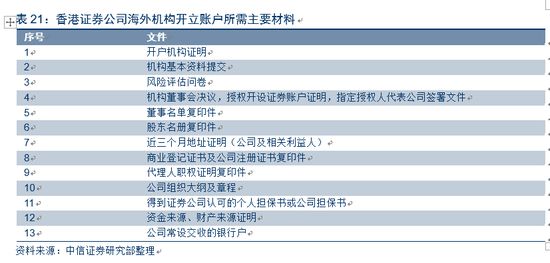 admin 第11页