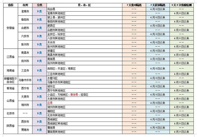 澳门最精准的龙门客栈网址,领域解答解释落实_实现版14.87.36