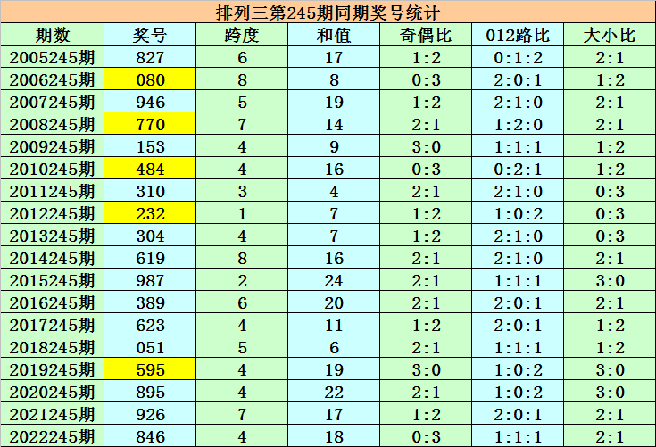 香港二四六开奖资料大全,正确解答解释落实_变动版36.54.10