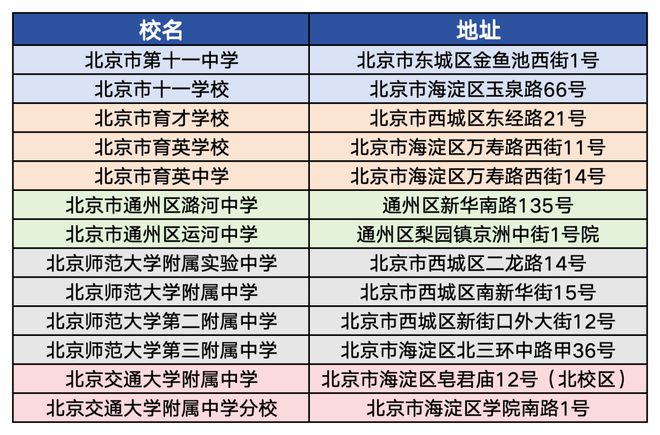 新澳门全年免费料,准则解答解释落实_智能版11.75.15