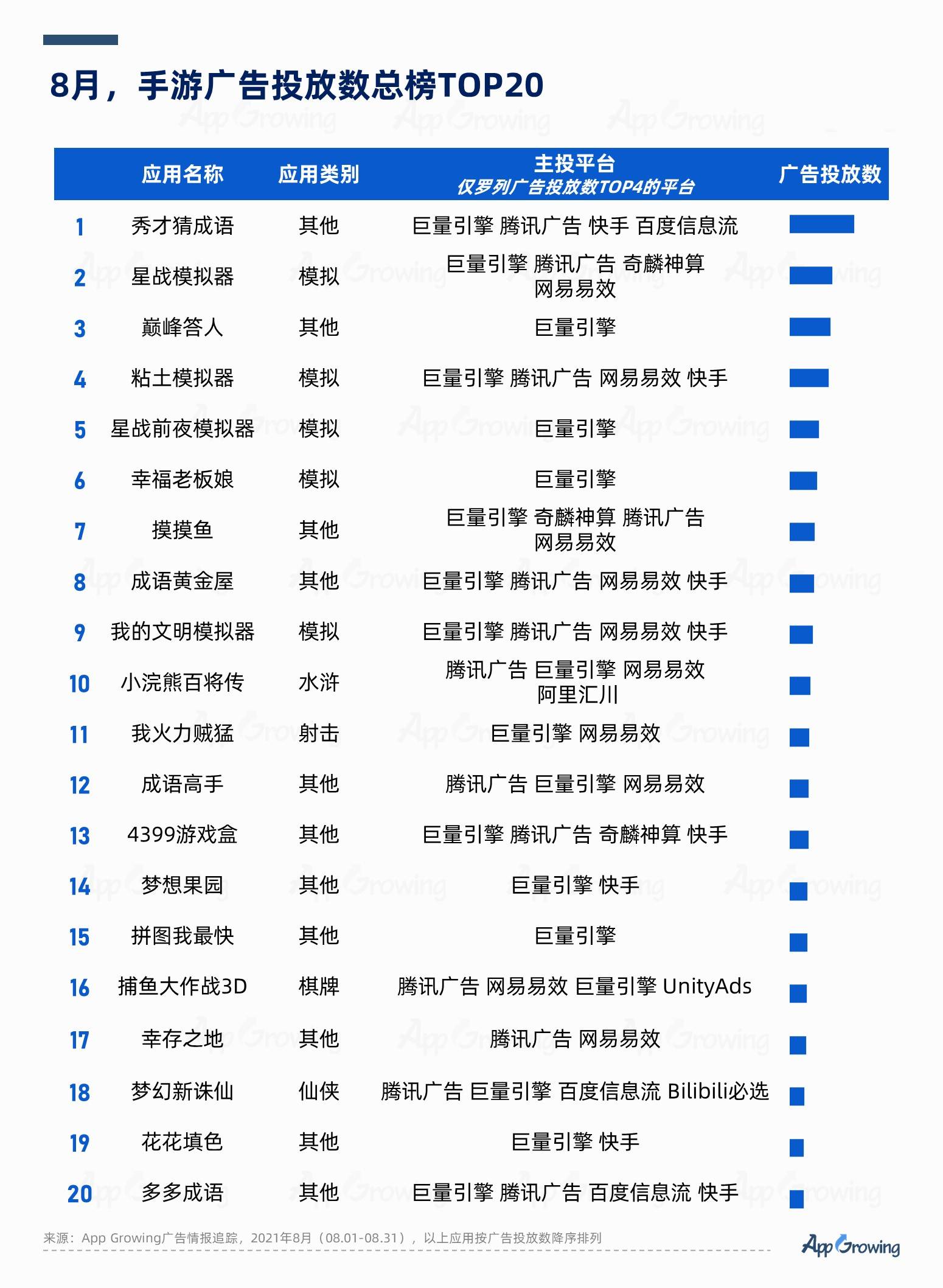 2024全年資料免費大全,系统解答解释落实_忍者版34.96.20