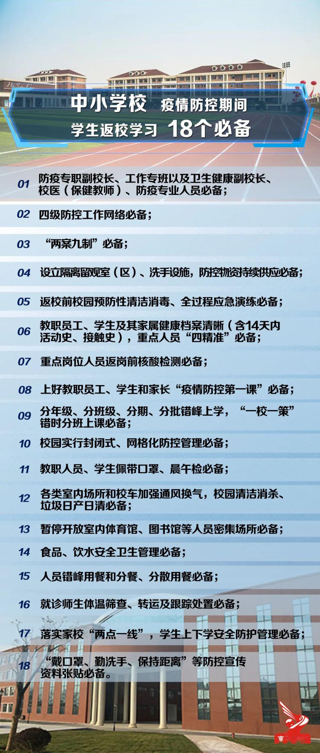 7777788888管家婆精准版游戏介绍,重点解答解释落实_长期版44.3.20