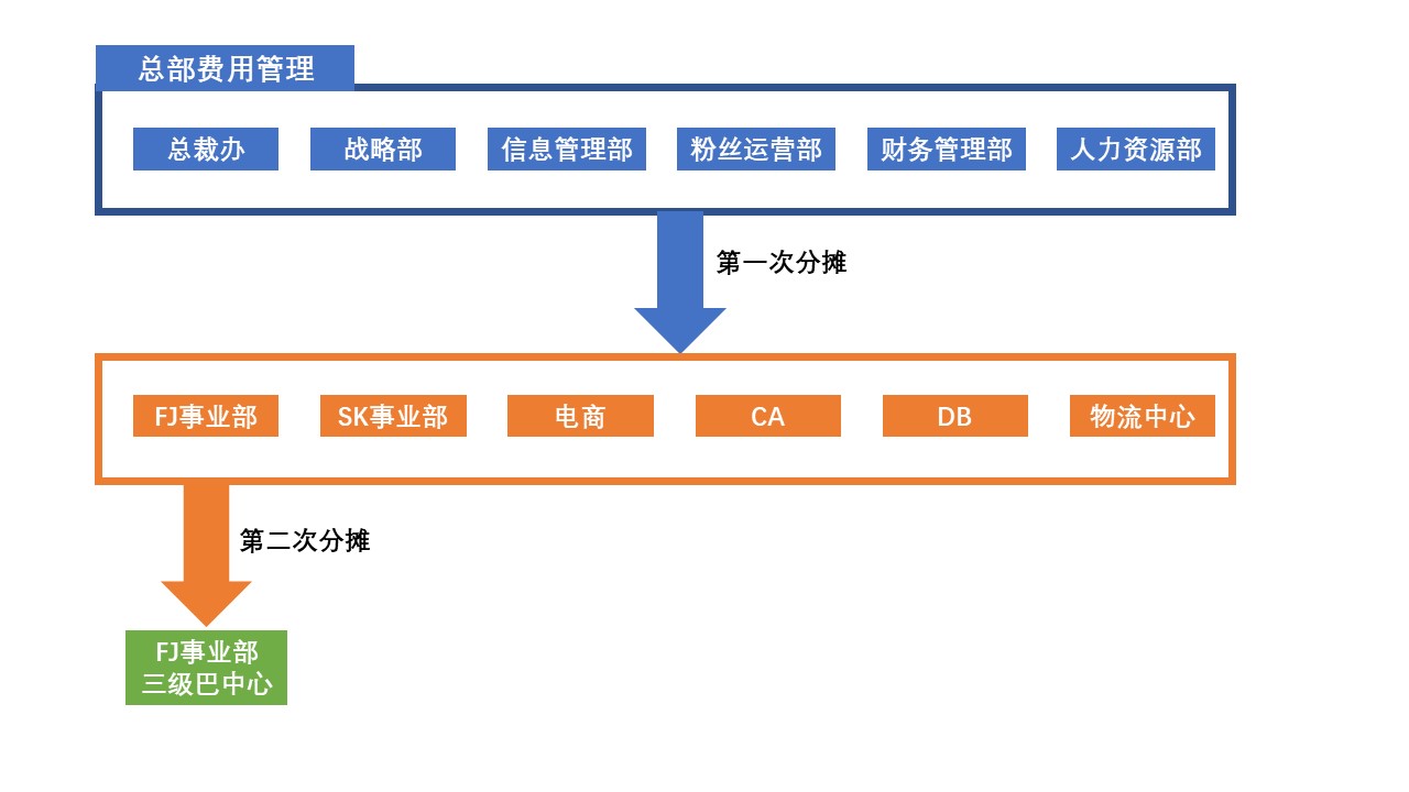 2024澳门四不像解析图,便利解答解释落实_桌面版90.13.39