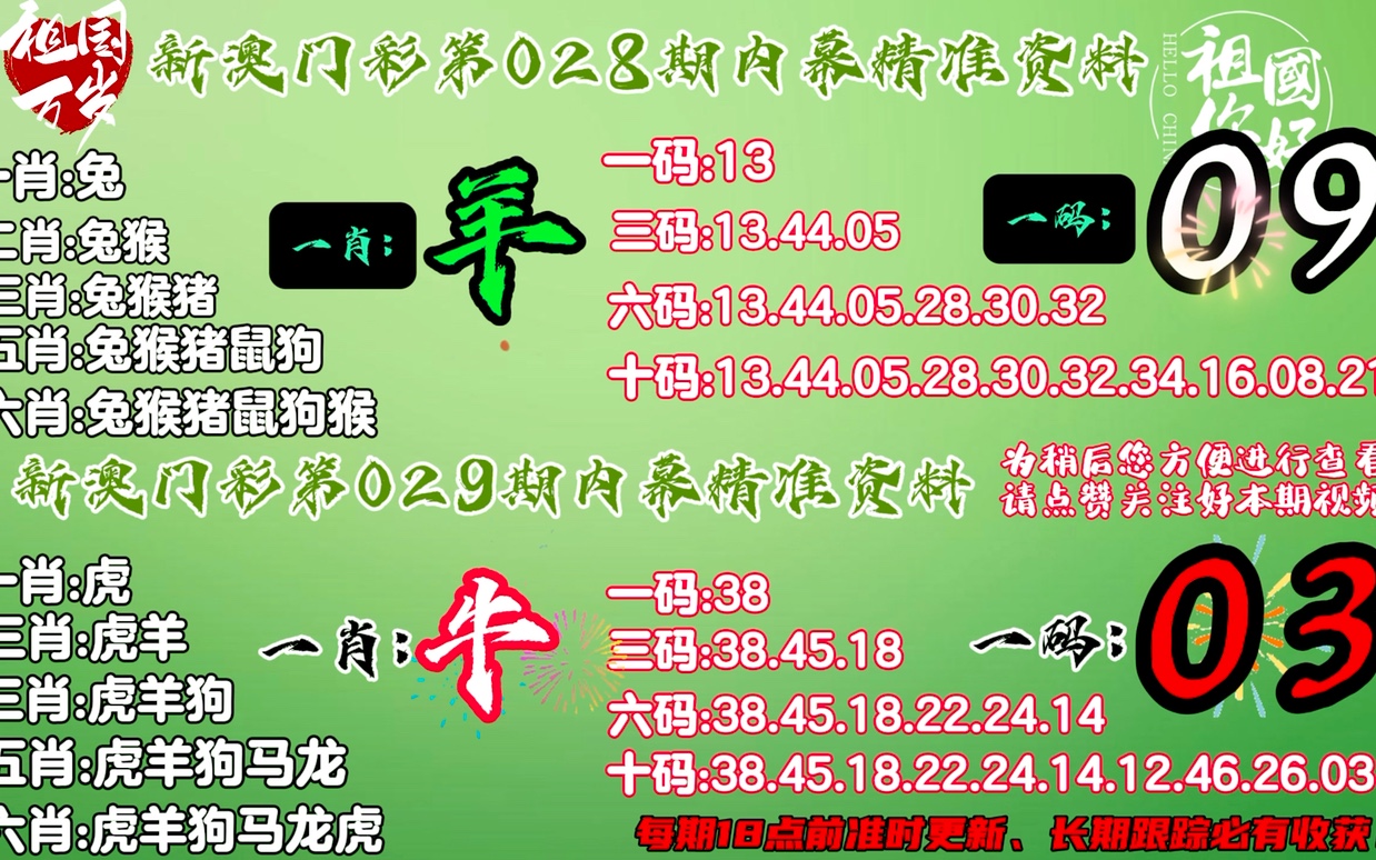 新澳门四肖三肖必开精准,特长解答解释落实_动能版87.2.19