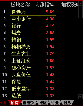 澳彩资料免费资料大全,需求解答解释落实_封测版0.78.78