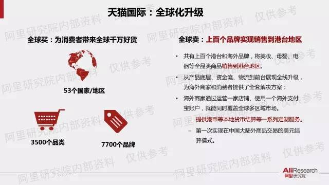 2024香港资料大全正新版,真挚解答解释落实_半成版30.16.27