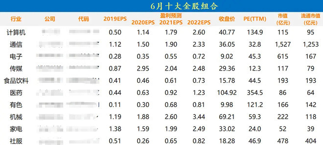 澳门最准一码一肖一特,便利解答解释落实_绿色版64.97.14