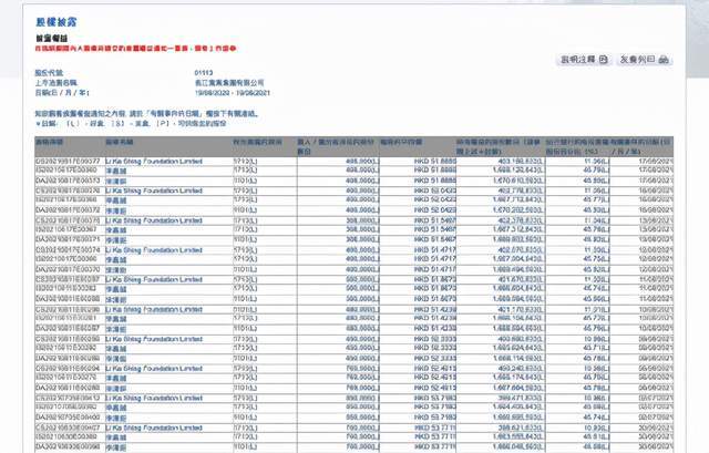 2024新奥历史开奖记录香港,透彻解答解释落实_完整版46.26.19