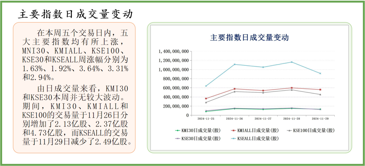 2024新奥门资料大全,远景解答解释落实_独家版23.18.15