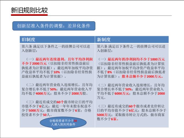 全香港最快最准的资料,饱满解答解释落实_探险版3.11.32