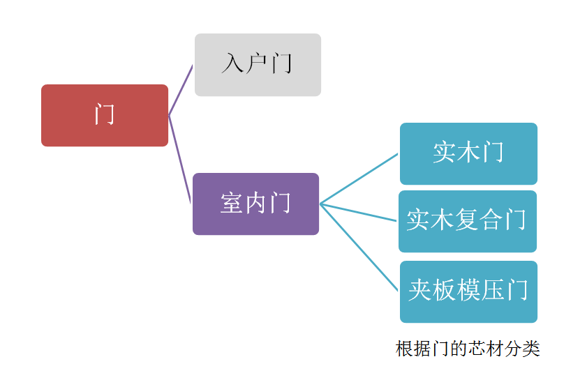 新门内部资料精准大全,课程解答解释落实_实验版42.10.10