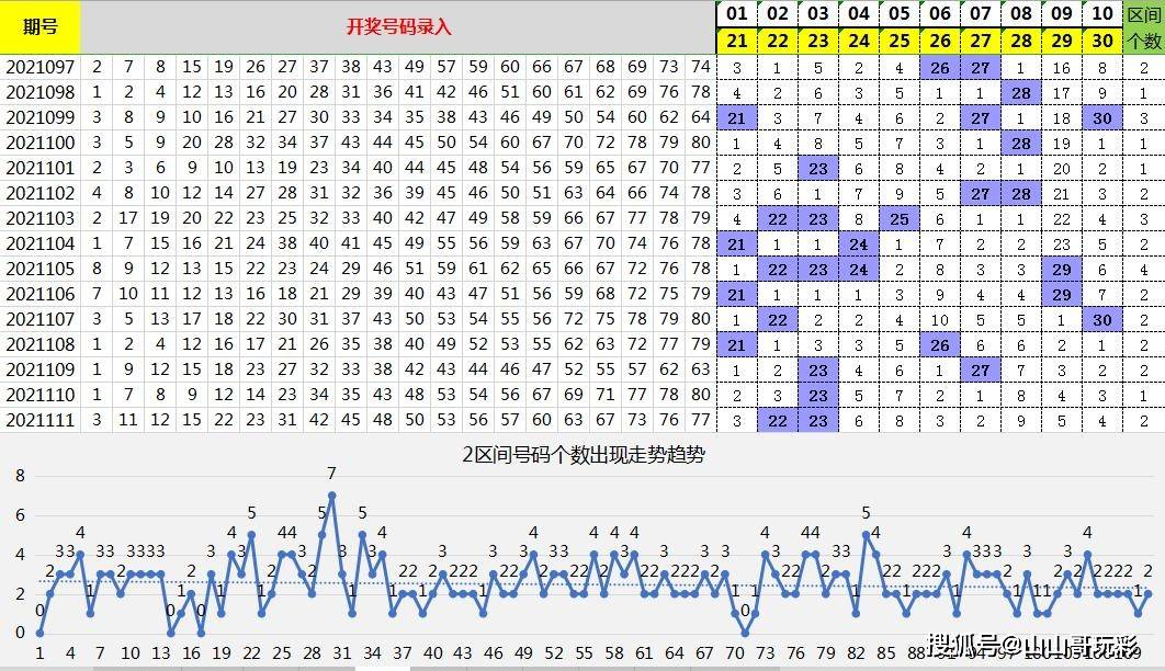 本期香港码开奖结果,解释解答解释落实_感受版31.27.40