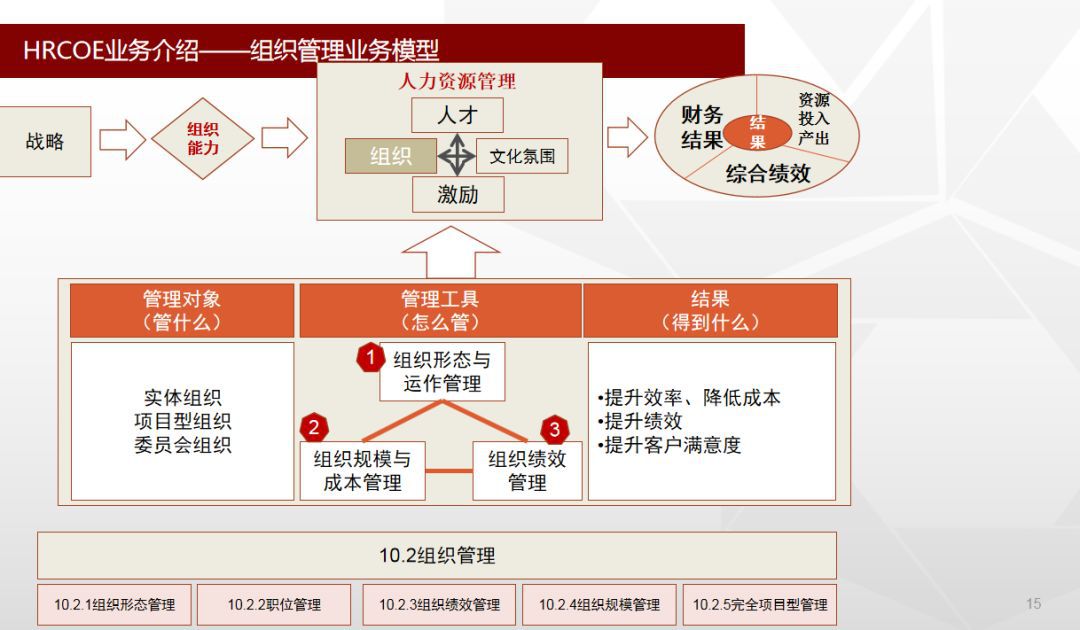 管家婆必中一肖一鸣,透彻解答解释落实_休闲版57.94.70