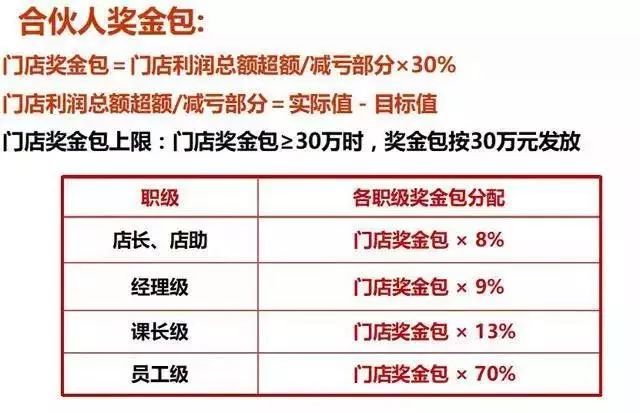 2O24澳彩管家婆资料传真,体系解答解释落实_工具版47.92.33