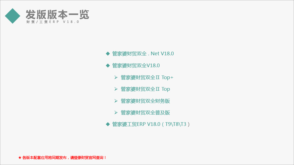 2023澳门管家婆资料正版大全,渠道解答解释落实_企业版12.0.54