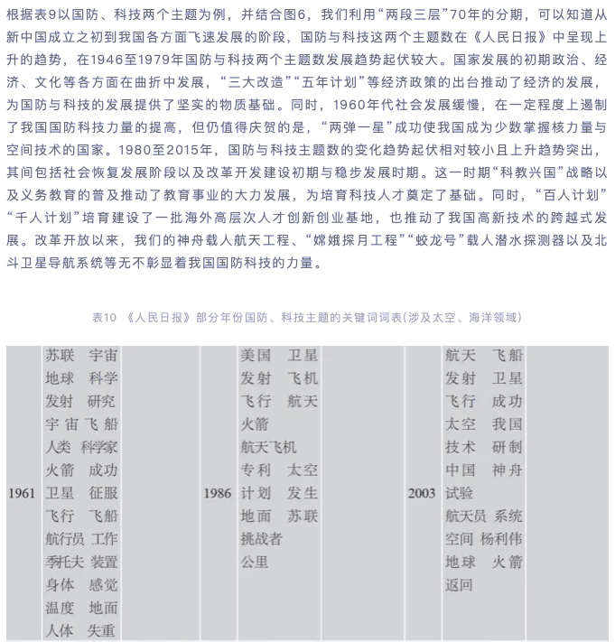 全年资料免费大全,耐久解答解释落实_环境版1.16.80