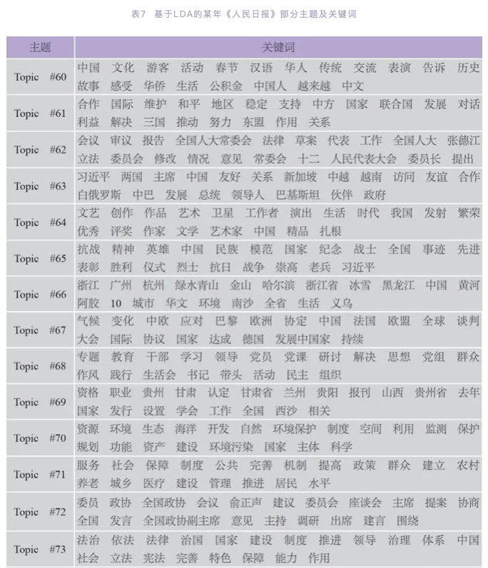 2024全年资料免费大全优势,证实解答解释落实_典藏版7.87.1