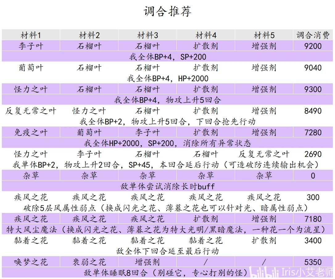 二四六好彩7777788888,稳定解答解释落实_积极版30.74.90