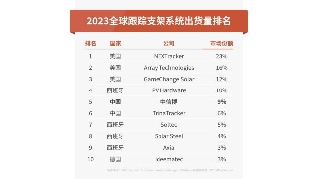 2024新奥正版资料免费大全,系统解答解释落实_超值版6.10.51