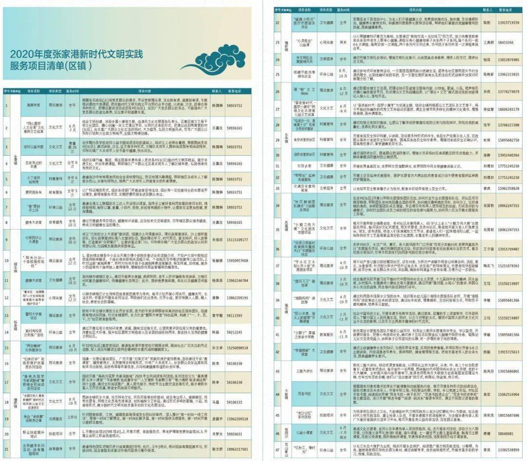 新奥资料免费精准2024生肖表,课程解答解释落实_同步版98.18.3