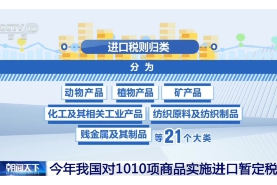 澳门资料大全免费网点澳门五号,温和解答解释落实_安全版73.58.32