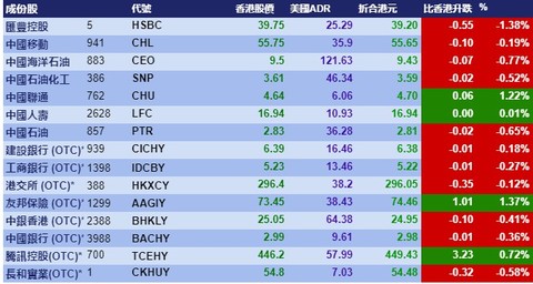 本期香港码开奖结果,解释解答解释落实_感受版31.27.40